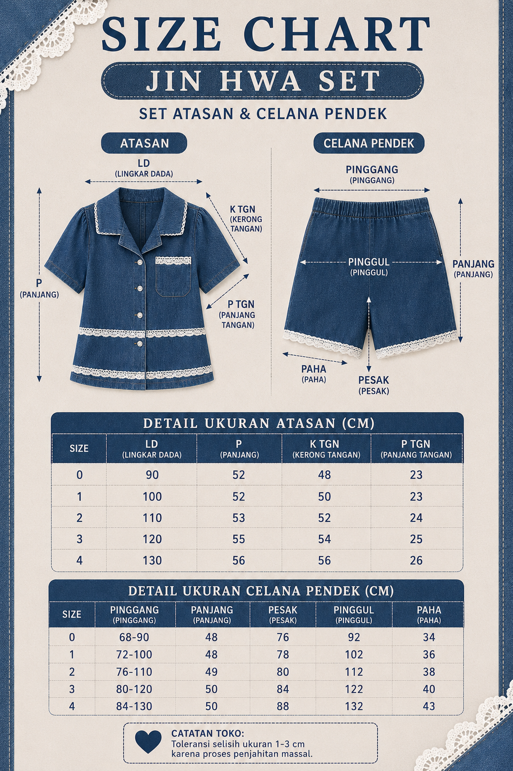 Domscorner Jin Hwa Lace Set